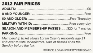 lorain county fair ticket prices lorain county fair ticket prices