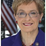 Marcy Kaptur Lorain County Ohio 2012 Marcy Kaptur Lorain County Ohio 2012
